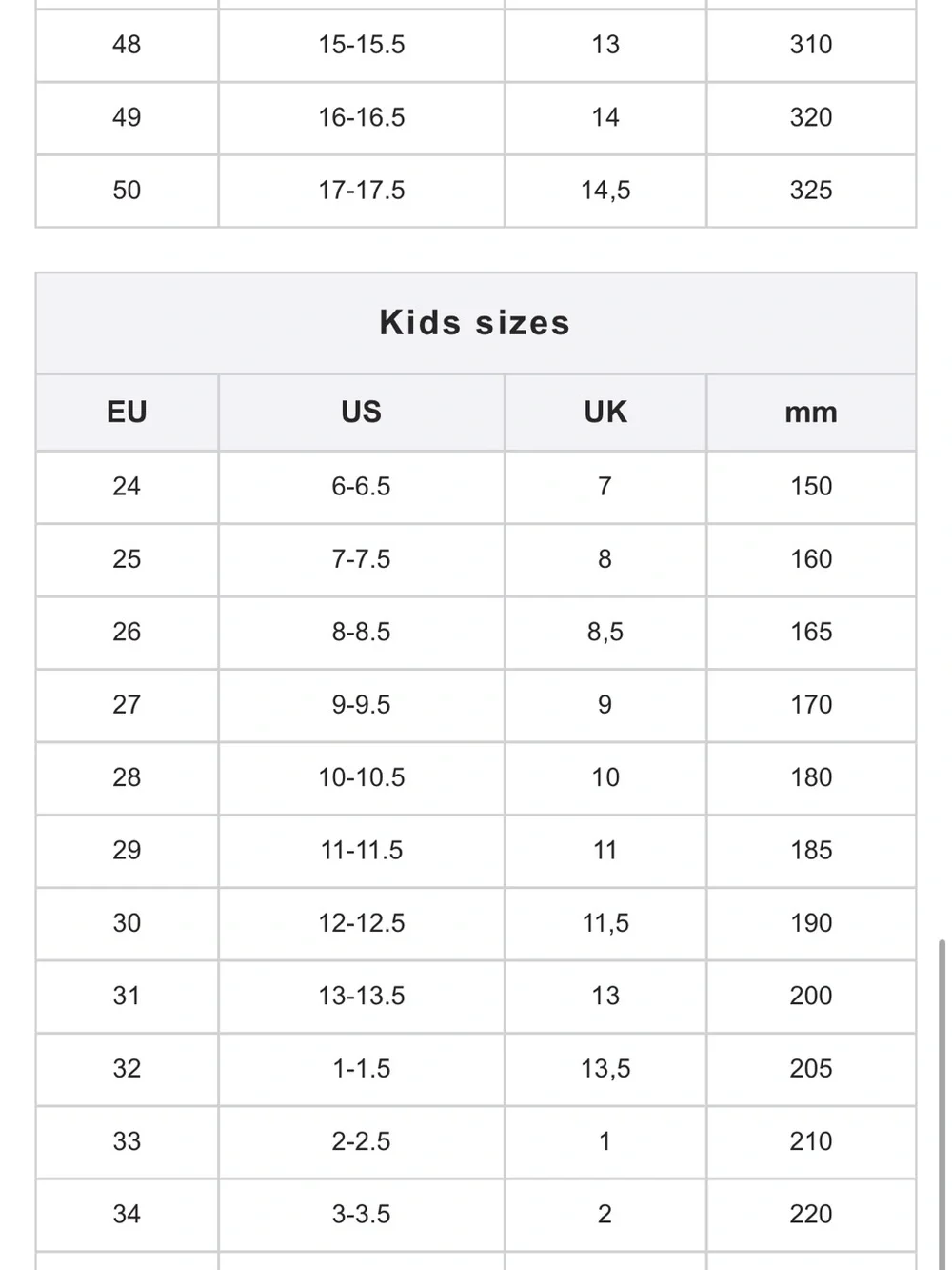 Size 3-3.5US / 34EU - Birkenstock Rio Kids White Double Buckle Sandals
